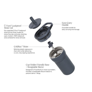 BruMate Leap lid, straw, handle and sleeve explained