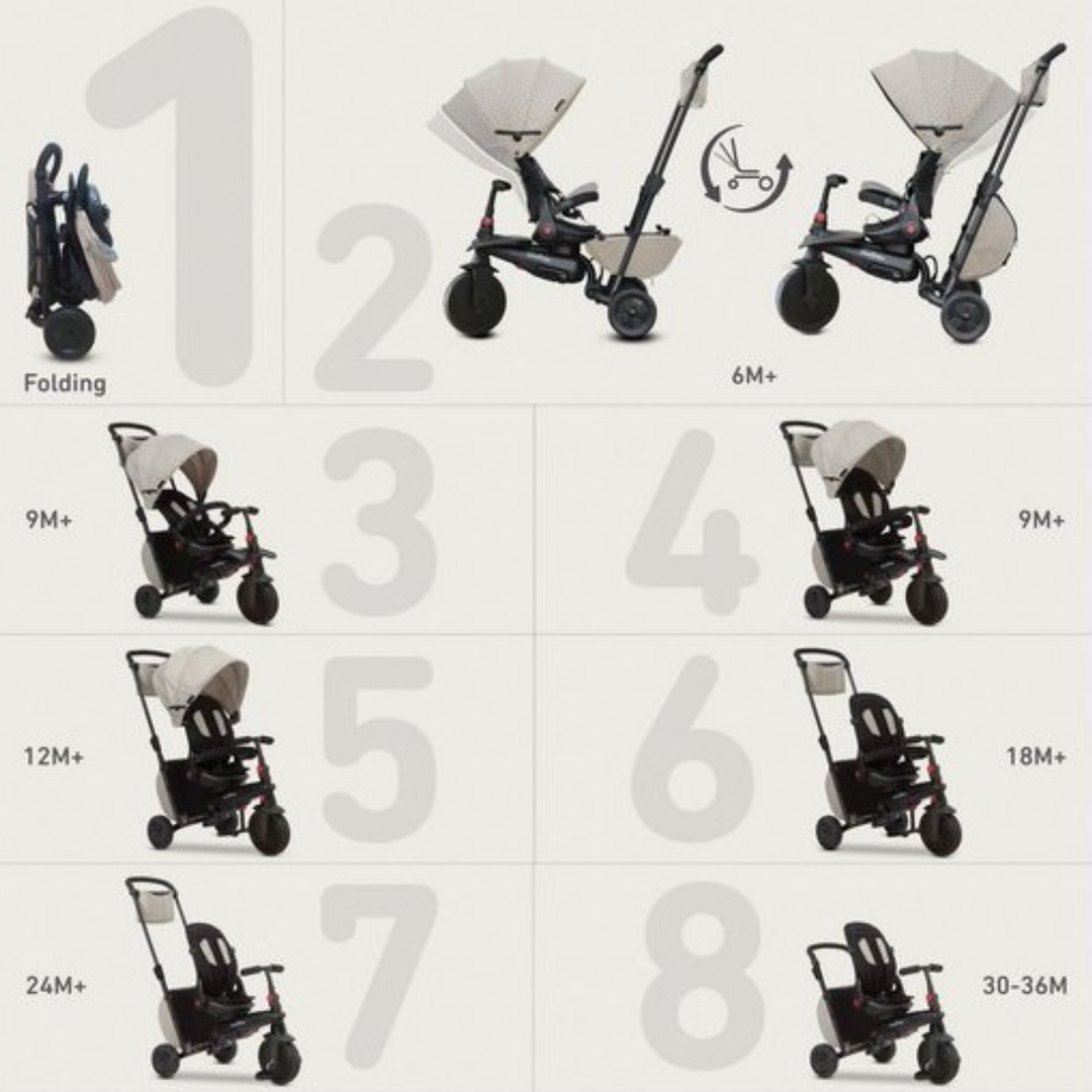 SmarTrike SmartFold 8 in 1 Trike 700 (Red)