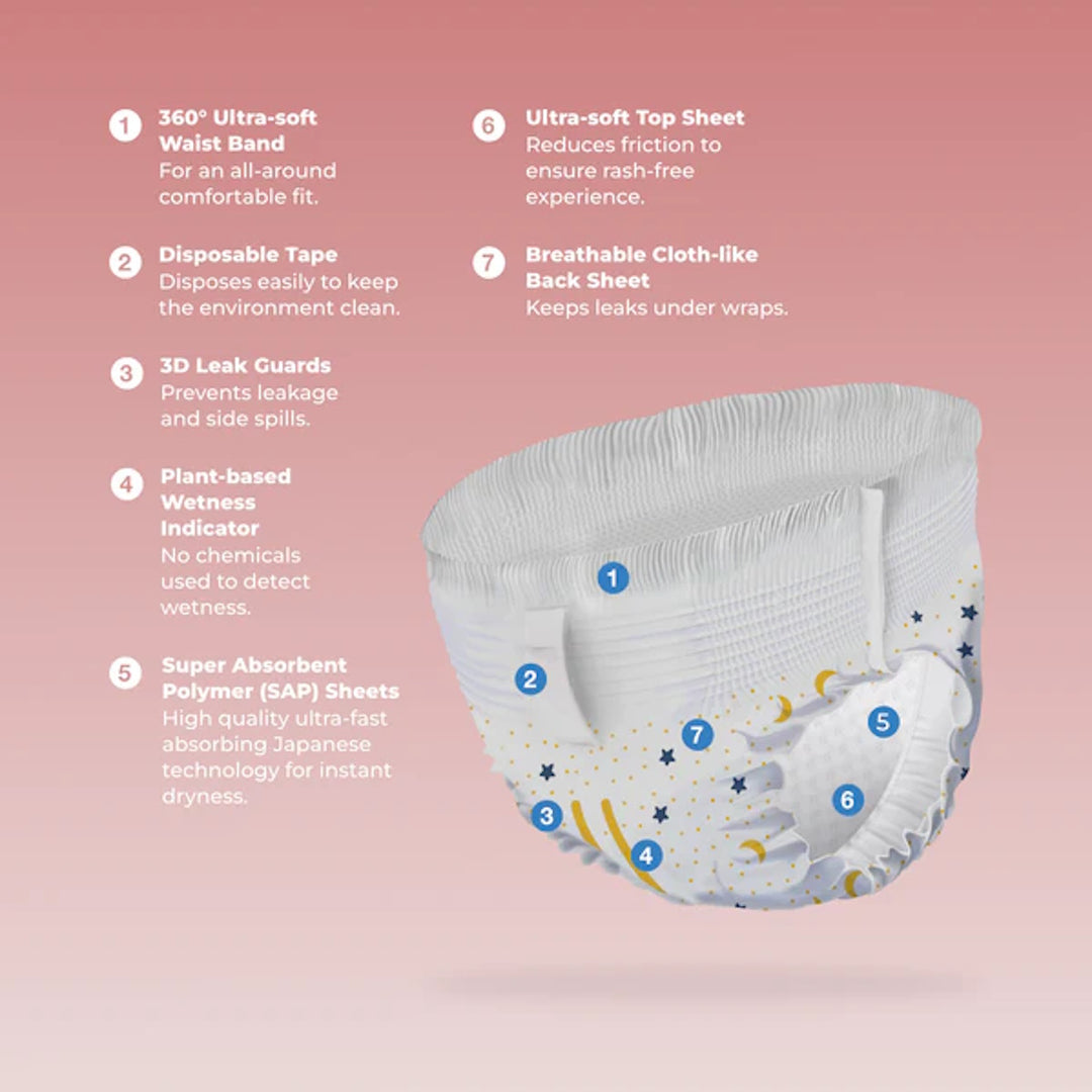 Peachy Bum Cloud Soft Pants Diaper