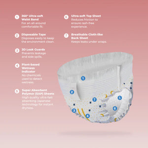 Peachy Bum Cloud Soft Pants Diaper
