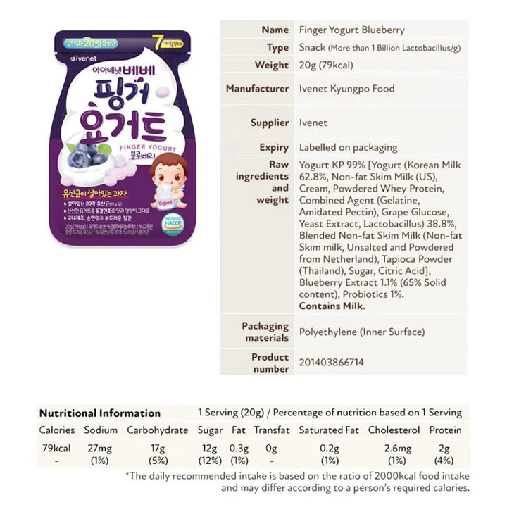 Ivenet Finger Yogurt 20g