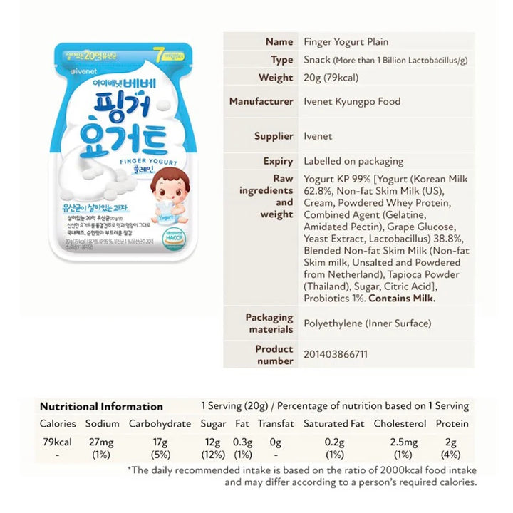 Ivenet Finger Yogurt 20g