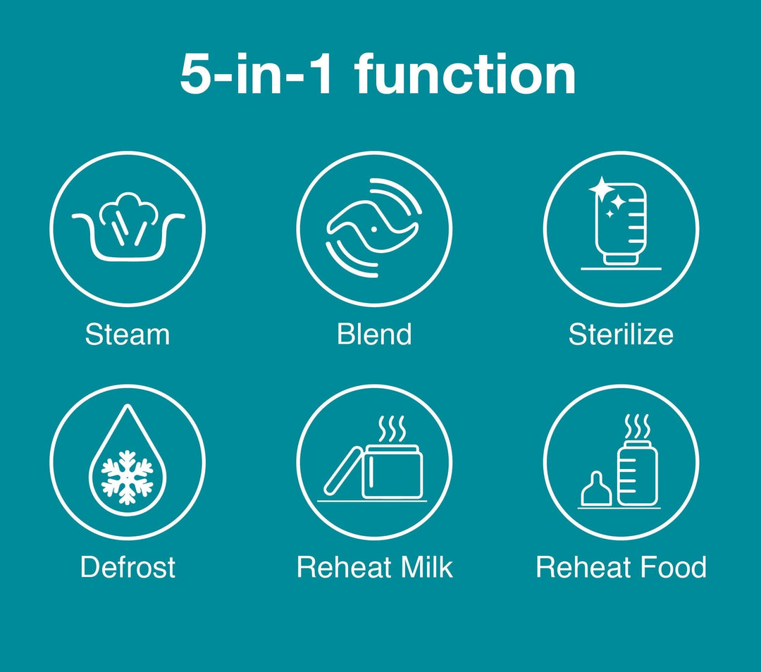 Babymoov Nutribaby+ XL Baby Food Processor- Rose Gold Limited Edition