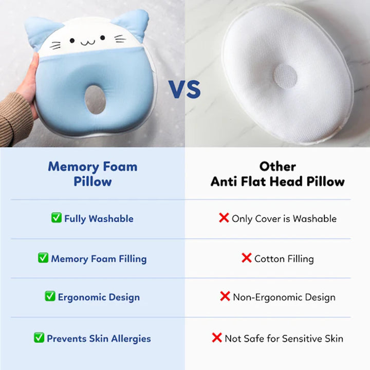 Supermama Memory Foam Baby Pillow