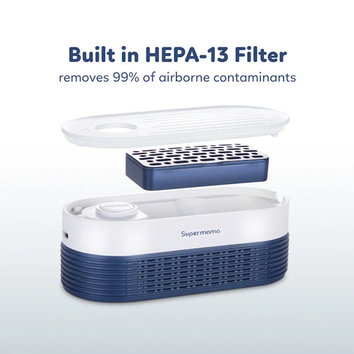 Supermama AirPury | Portable Air Purifier