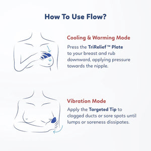 Supermama Flow Lactation Massager