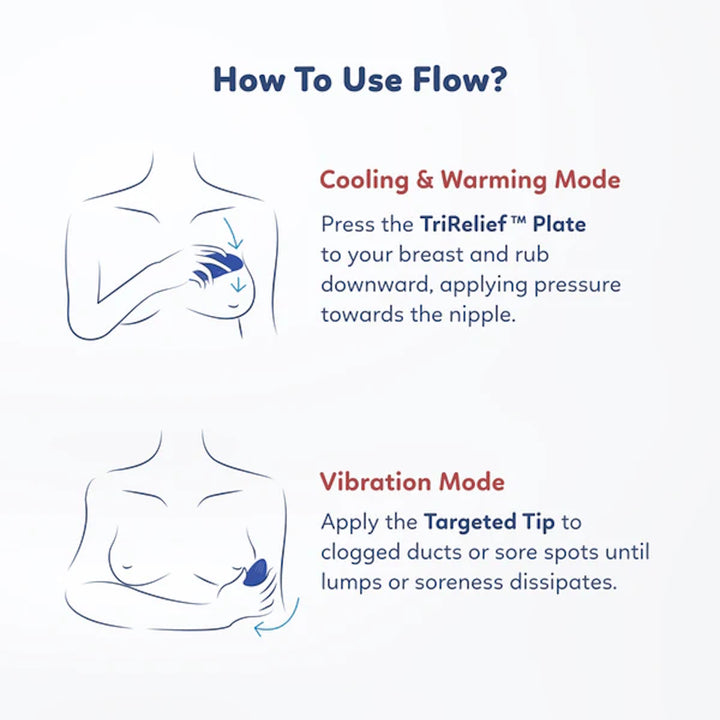 Supermama Flow Lactation Massager