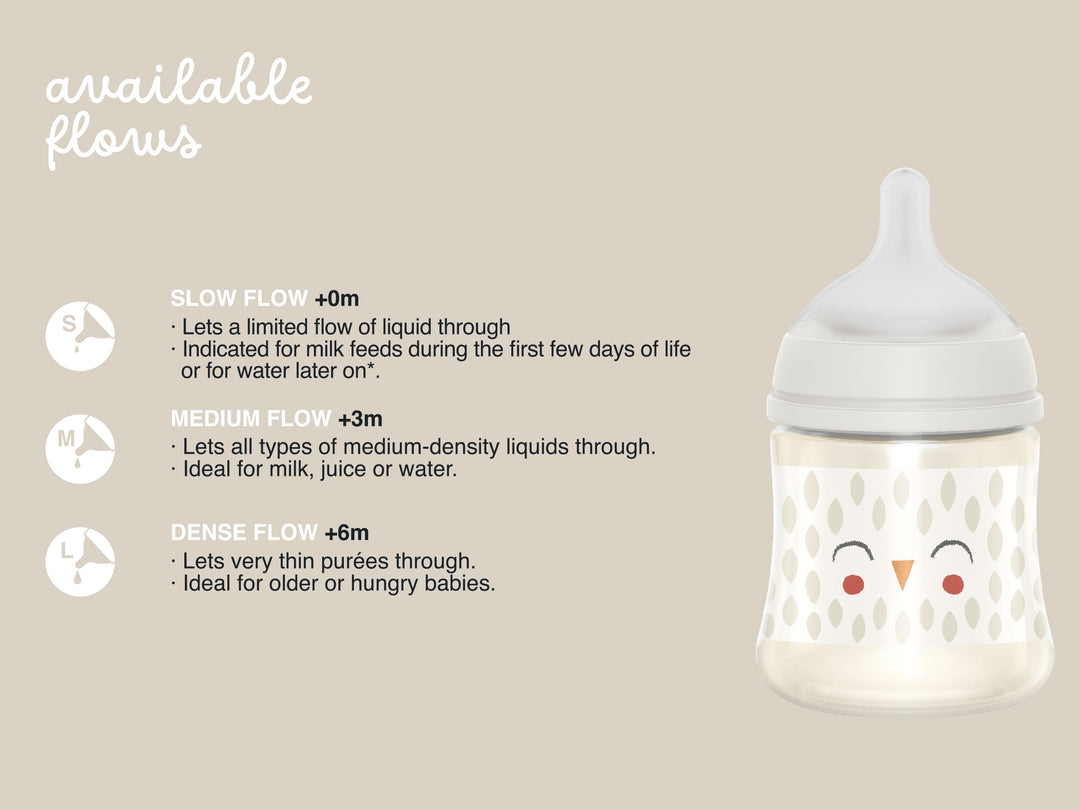 Suavinex 150ml Polyamide Premium Bottle with Slow Flow SX Pro Physiological Silicone Teat