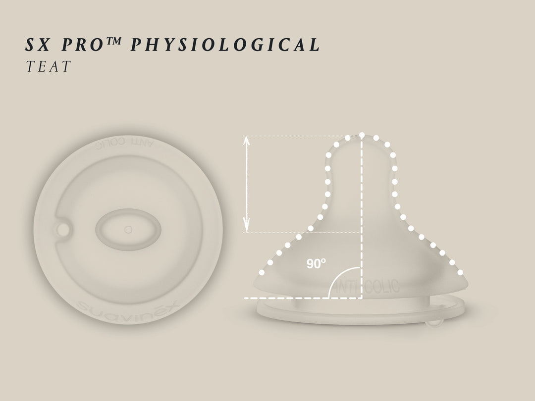 Suavinex 150ml Polyamide Premium Bottle with Slow Flow SX Pro Physiological Silicone Teat