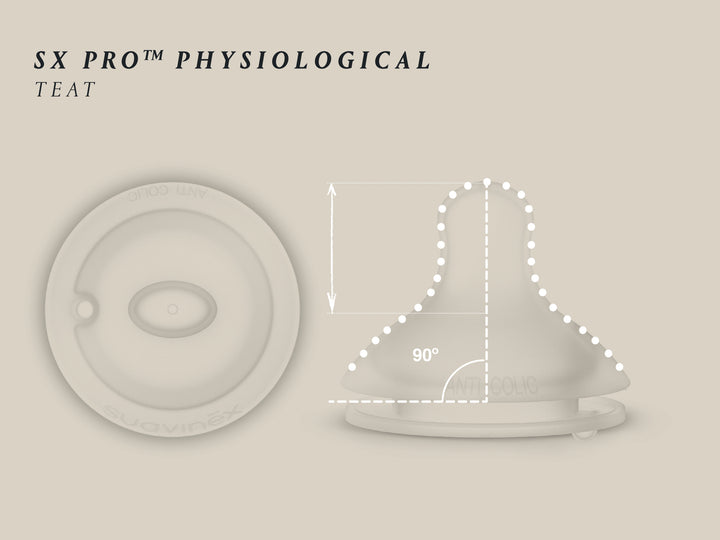 Suavinex 270ml Polyamide Premium Bottle with Medium Flow SX Pro Physiological Silicone Teat