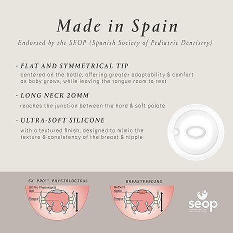 Suavinex 360ml Polyamide Premium Bottle with Medium Flow SX Pro Physiological Silicone Teat