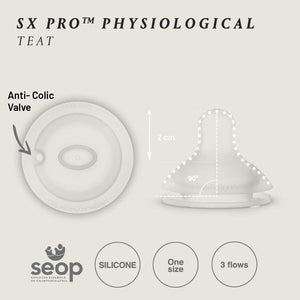 Suavinex 360ml Polyamide Premium Bottle with Medium Flow SX Pro Physiological Silicone Teat