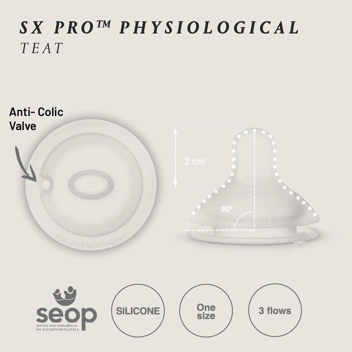 Suavinex 360ml Polyamide Premium Bottle with Medium Flow SX Pro Physiological Silicone Teat