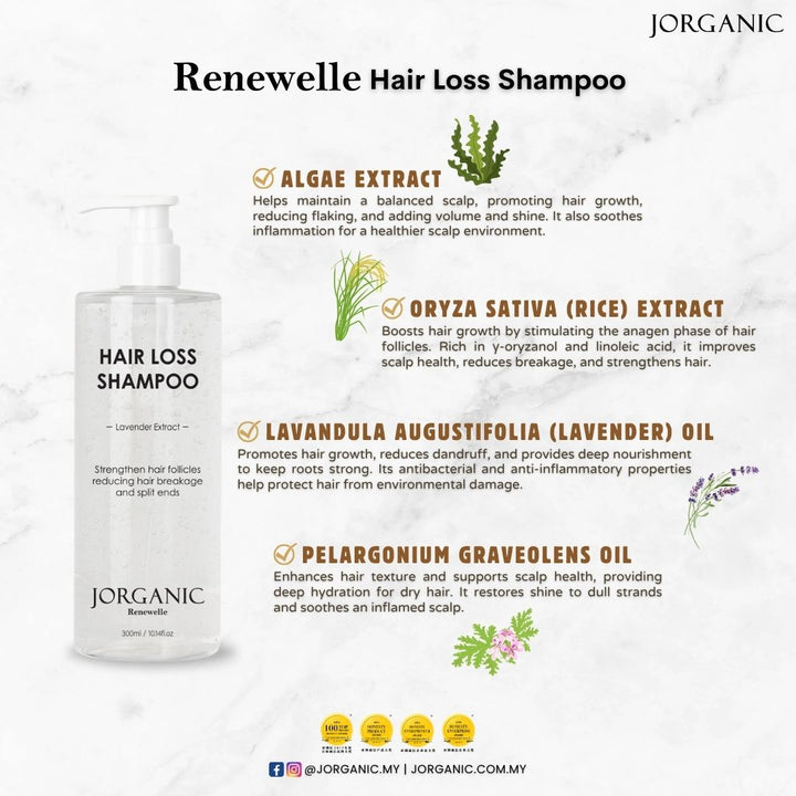 Jorganic Renewelle Hair Loss Shampoo 300ml