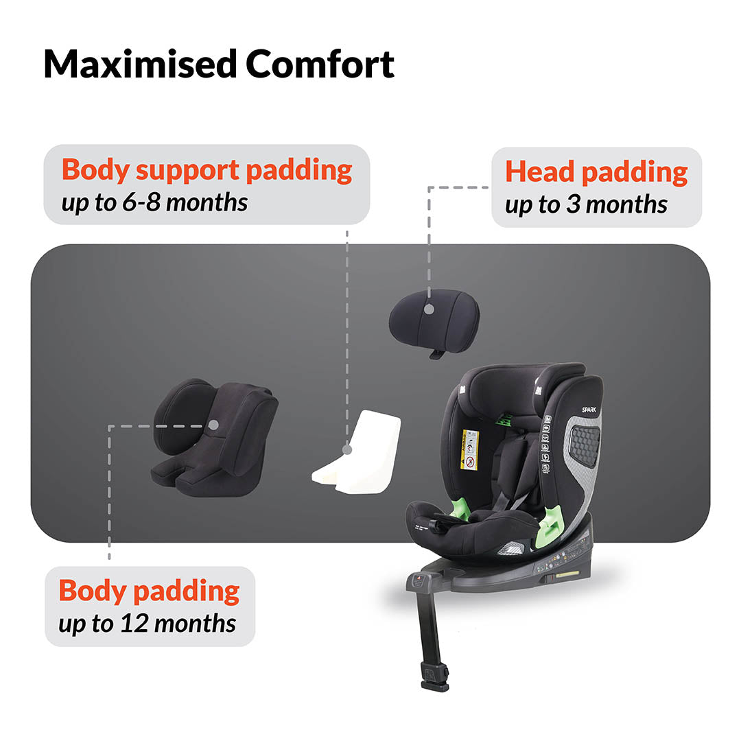 Koopers Spark Matt Black