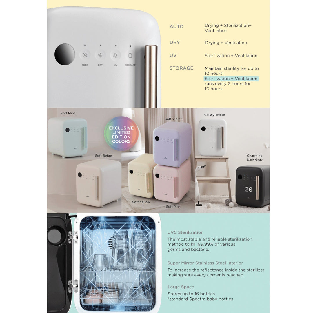 Spectra UV LED Sterilizer