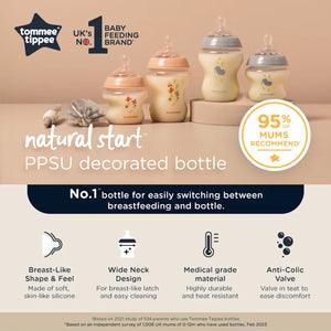 Tommee Tippee Bottle Newborn Set Natural Start PPSU