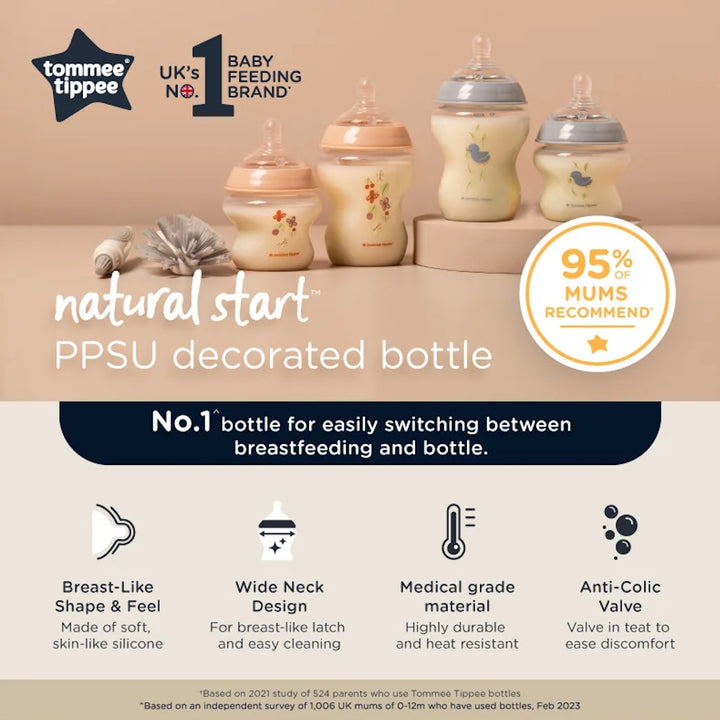 Tommee Tippee Bottle Newborn Set Natural Start PPSU