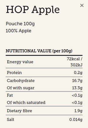 Anela HOP 100g