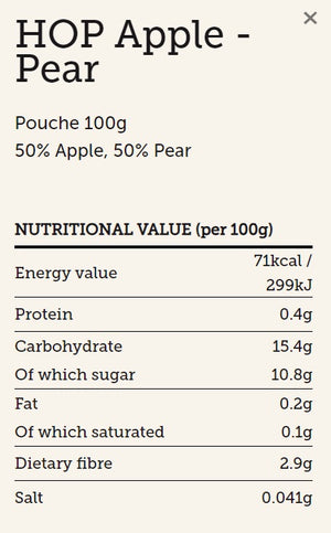 Anela HOP 100g
