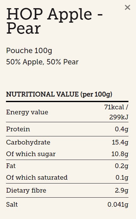 Anela HOP 100g