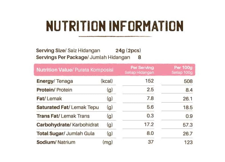 Hapi Moms Lactation Cookies- Brownie