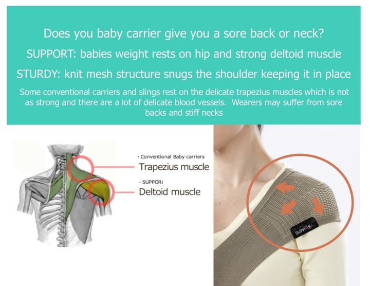 Suppori Baby Sling Carrier - Happikiddo.com