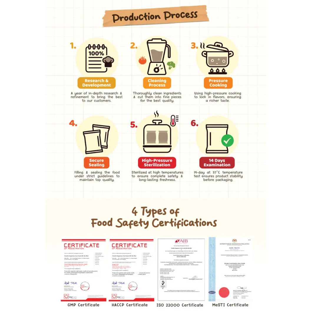 Double Happiness Ready To Eat Baby Porridge (6 months+)