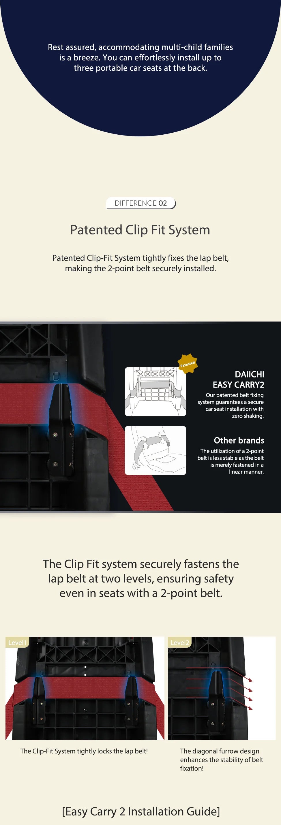 Daiichi Easy Carry 2