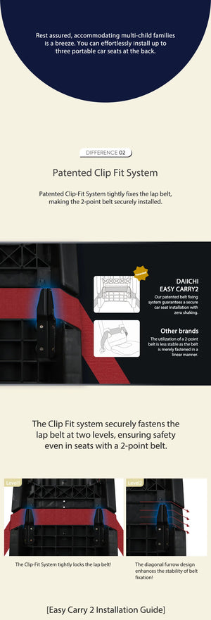 Daiichi Easy Carry 2
