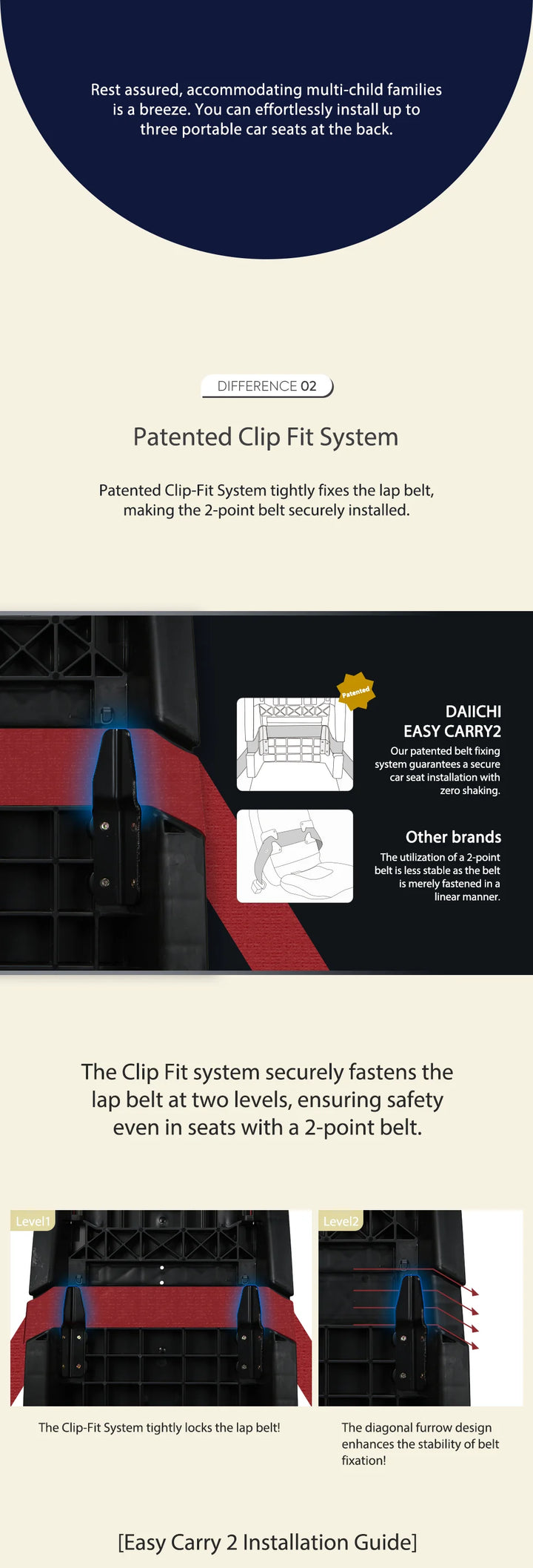 Daiichi Easy Carry 2