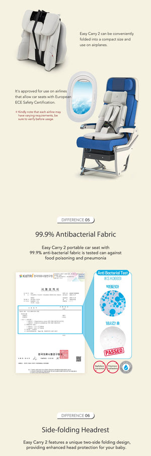 Daiichi Easy Carry 2