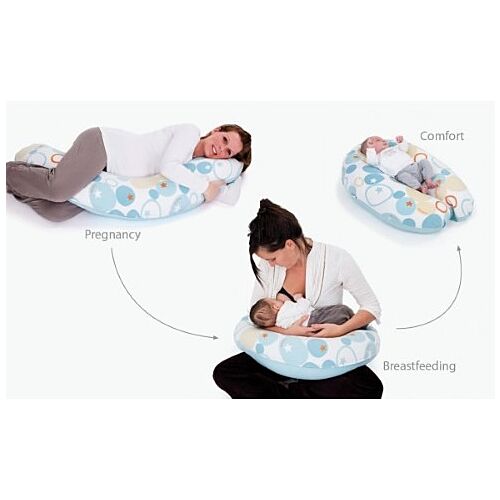 Doomoo Buddy Maternity & Nursing Pillow- Happy Colors