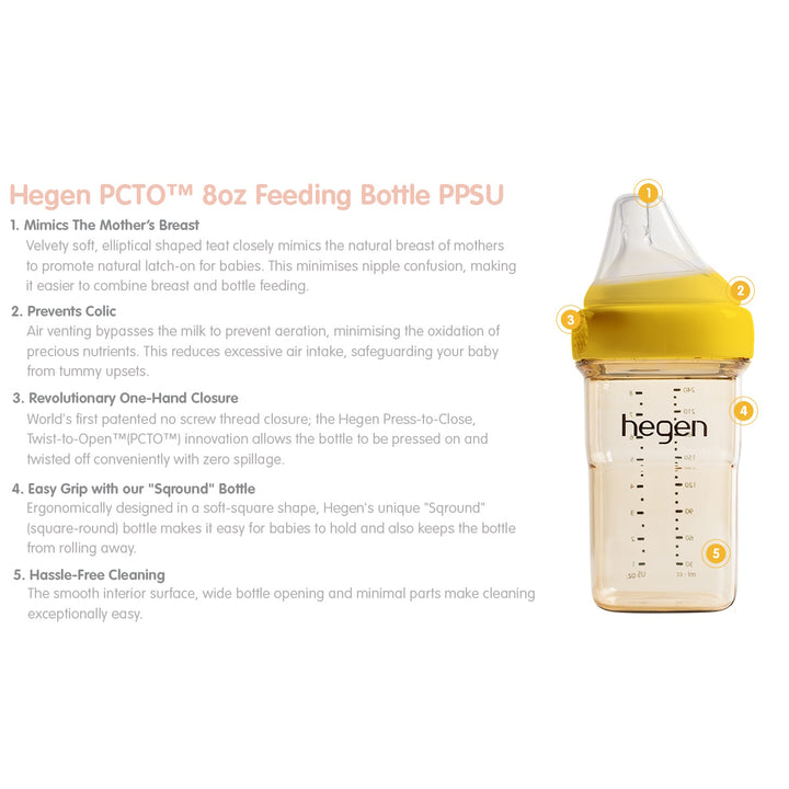 Hegen PCTO 240ml/8oz Feeding Bottle PPSU (Dragon) Limited Edition