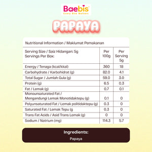Ingredients Papaya Qube