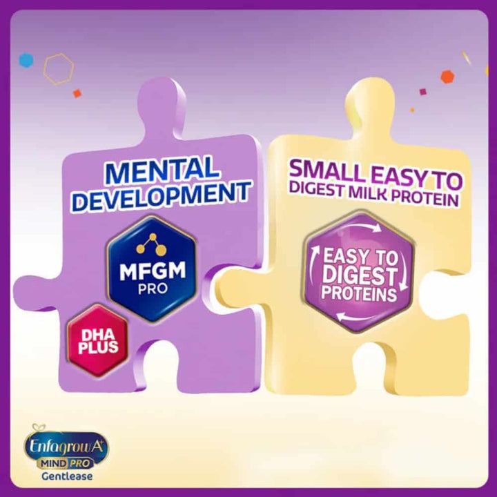 Enfagrow A+ S3 Gentlease 800g/ 1.6kg