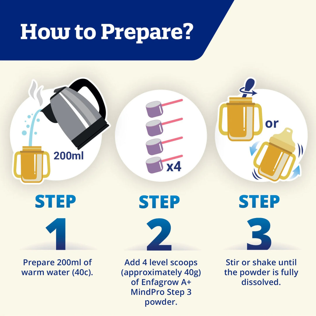 Enfagrow A+ S4 Original 580G (Mindpro 2FL)