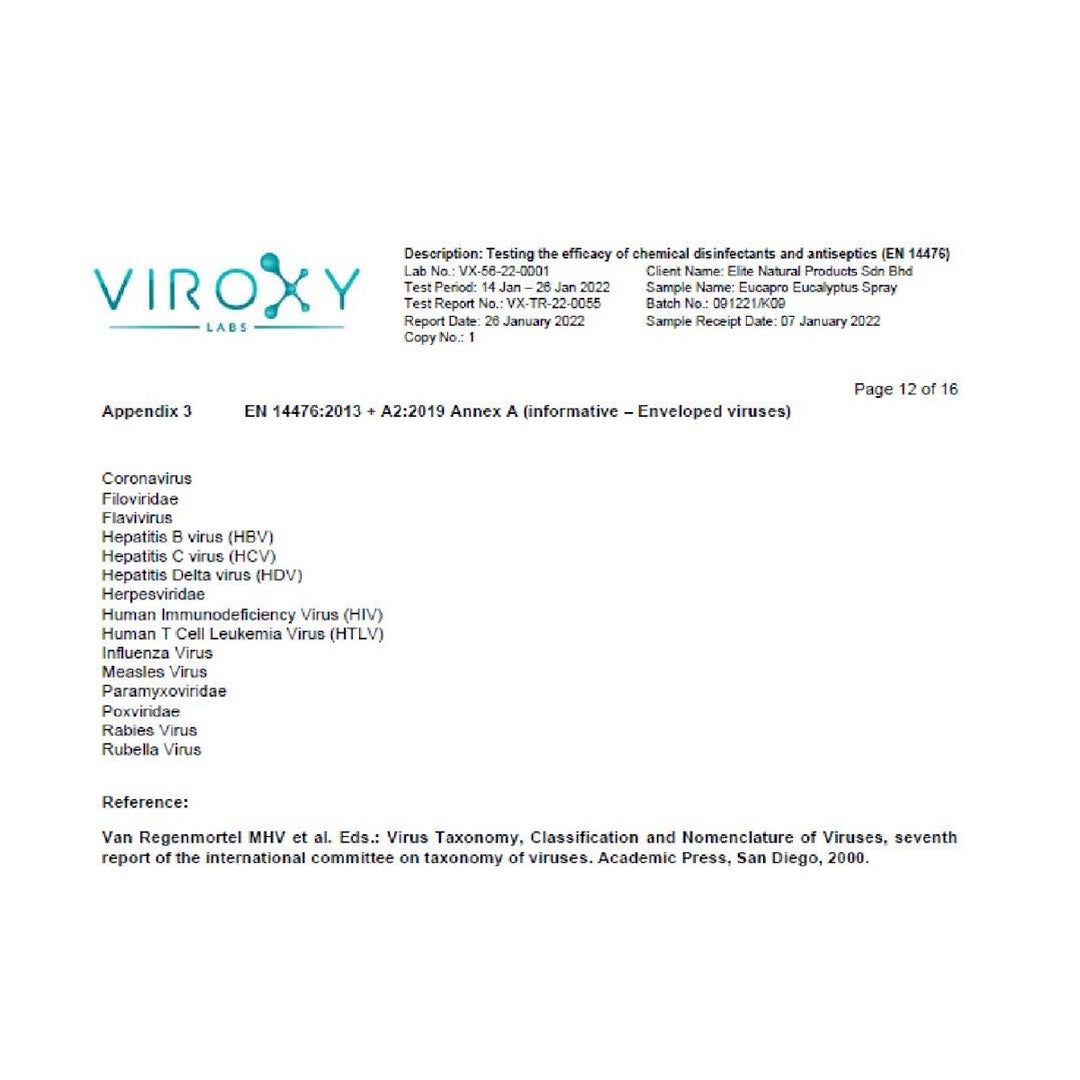 Eucapro Hand Sanitizer Spray 60ml/ 150ml