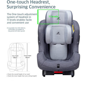 Daiichi First 7 Plus Organic Car Seat - image 4 - Happikiddo.com