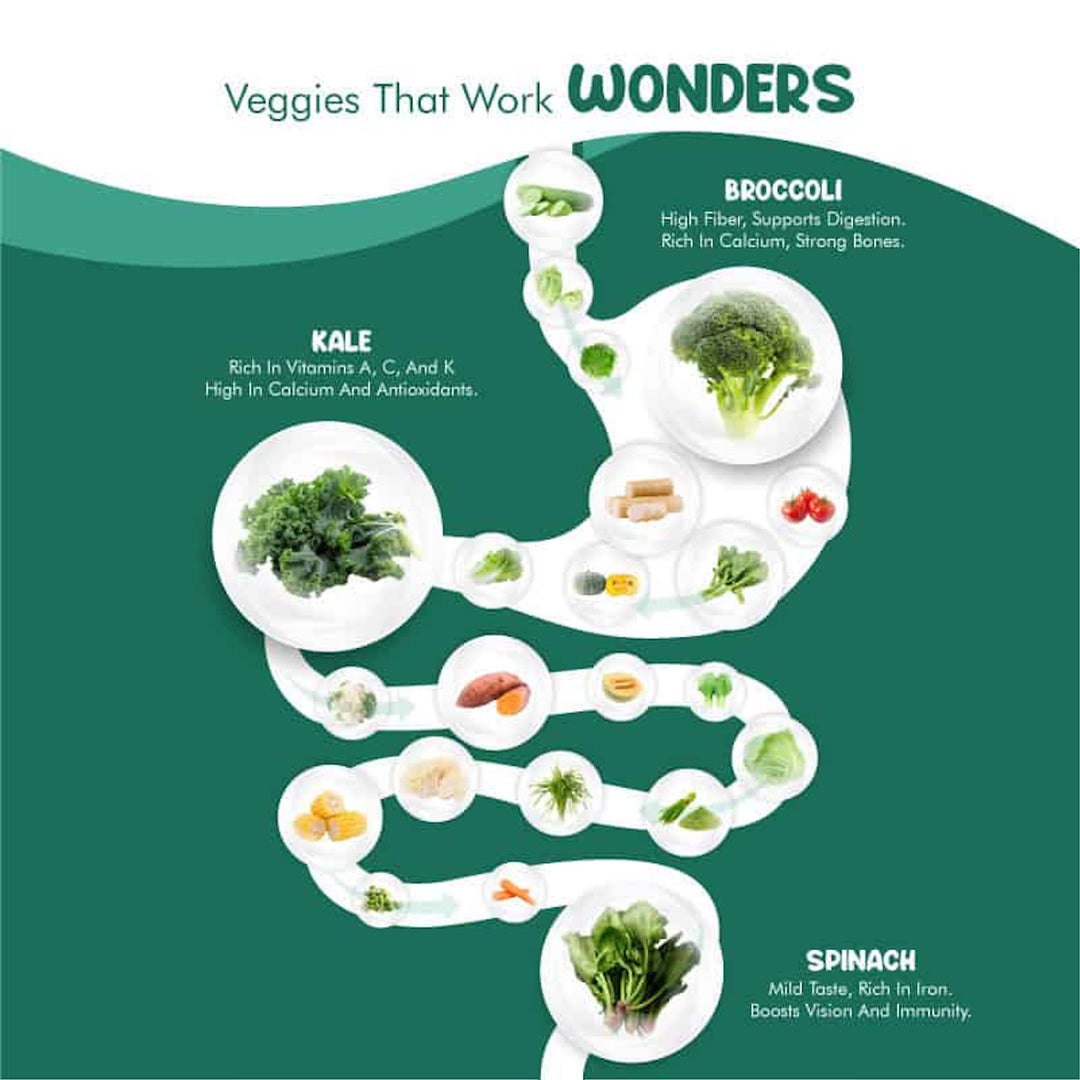 Hanya Freeze Dried Vege Bites (3g x 15s)