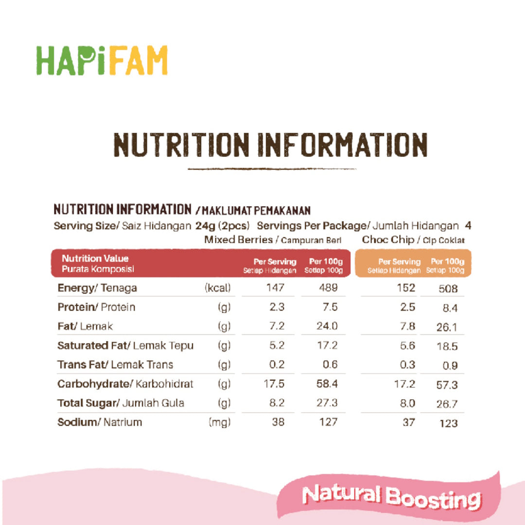 Hapi Moms Lactation Trial Pack (12G X 4)