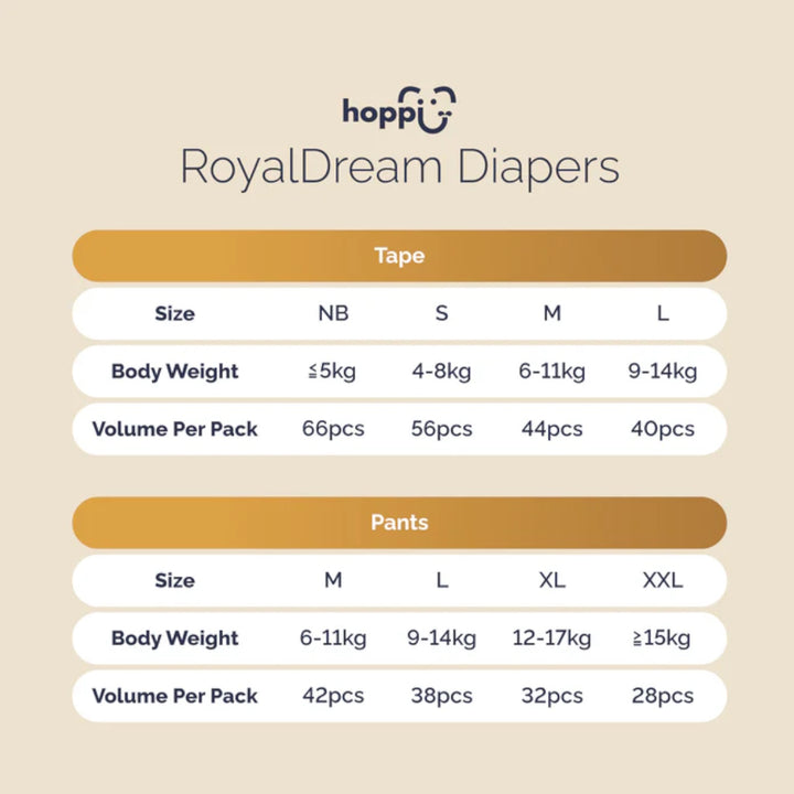 Hoppi Royal Dream Tape Diapers