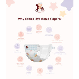Iconic Babycare Ultrasoft Day & Night - feature detail 10 - Happikiddo.com