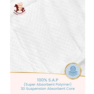 Iconic Babycare Ultrasoft Day & Night - feature detail 4 - Happikiddo.com