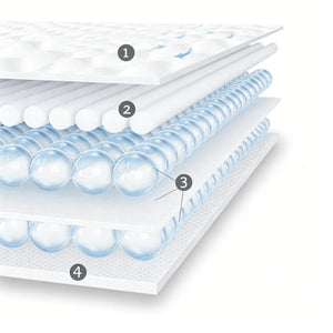 Aiwibi Baby Air Comfort Diapers (1 Pack)