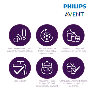 Philips Avent Premium Fast Electric Bottle Warmer (Sunshine)