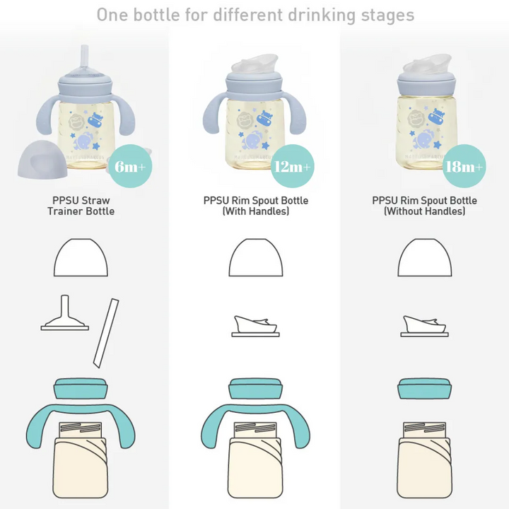 Marcus & Marcus PPSU Transition Trainer Bottle (180ml)