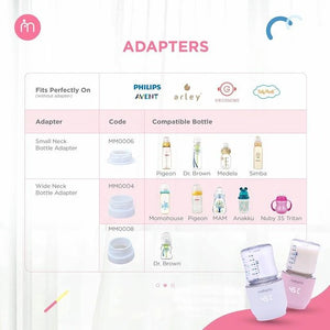 Momama Intelligent Bottle Warmer's Tommee Tipee Bottle Cap  
(Ultra Wide Neck Bottle Adapter)