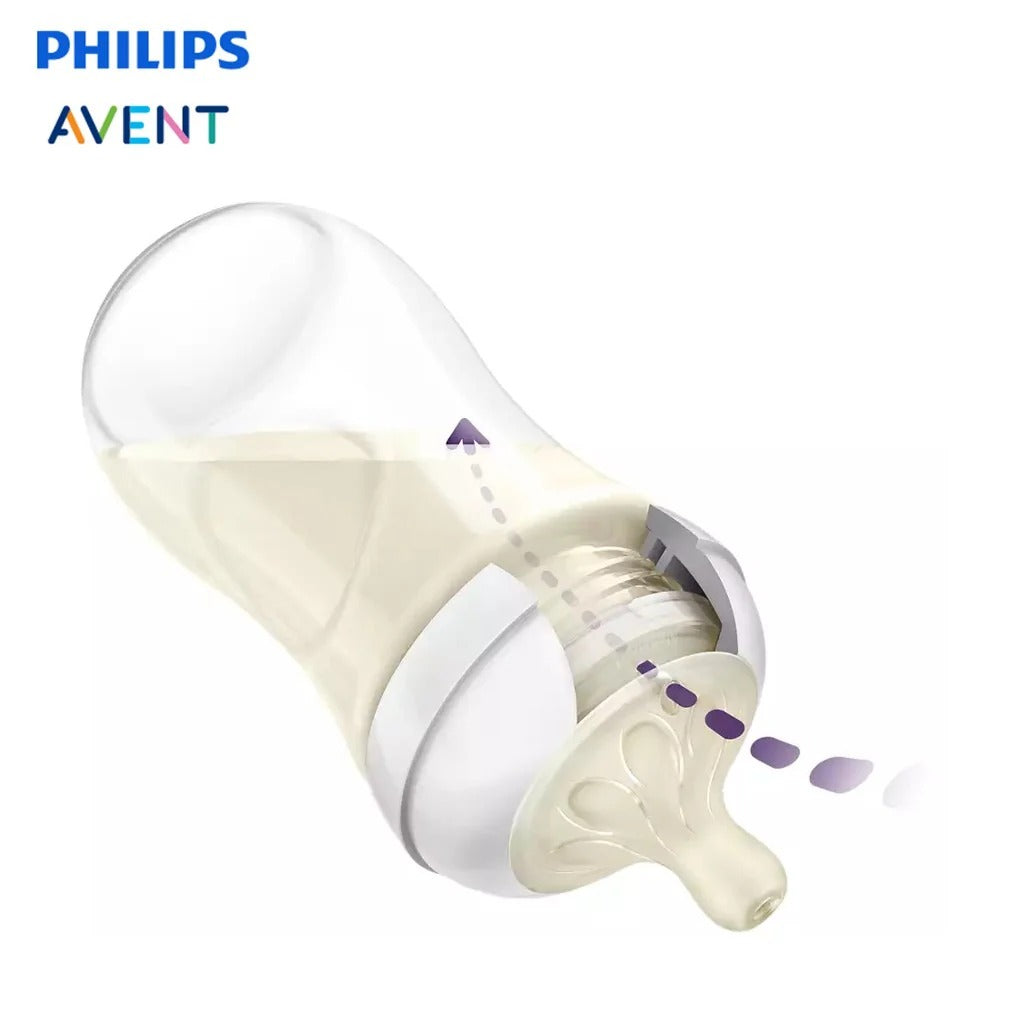 Philips Avent Bottle Natural Response 125 ML/4Oz Single/Twin Pack