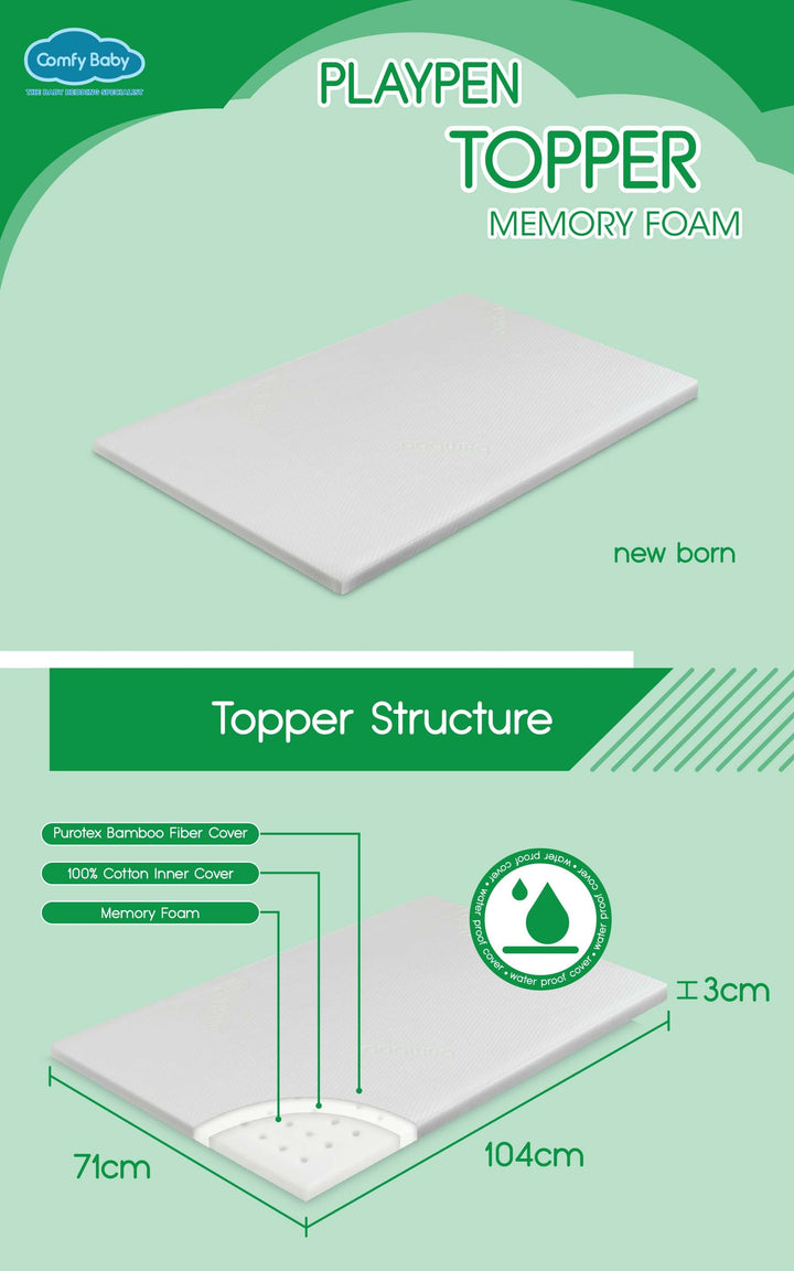 Comfy Topper 28X41X1.2" Cover